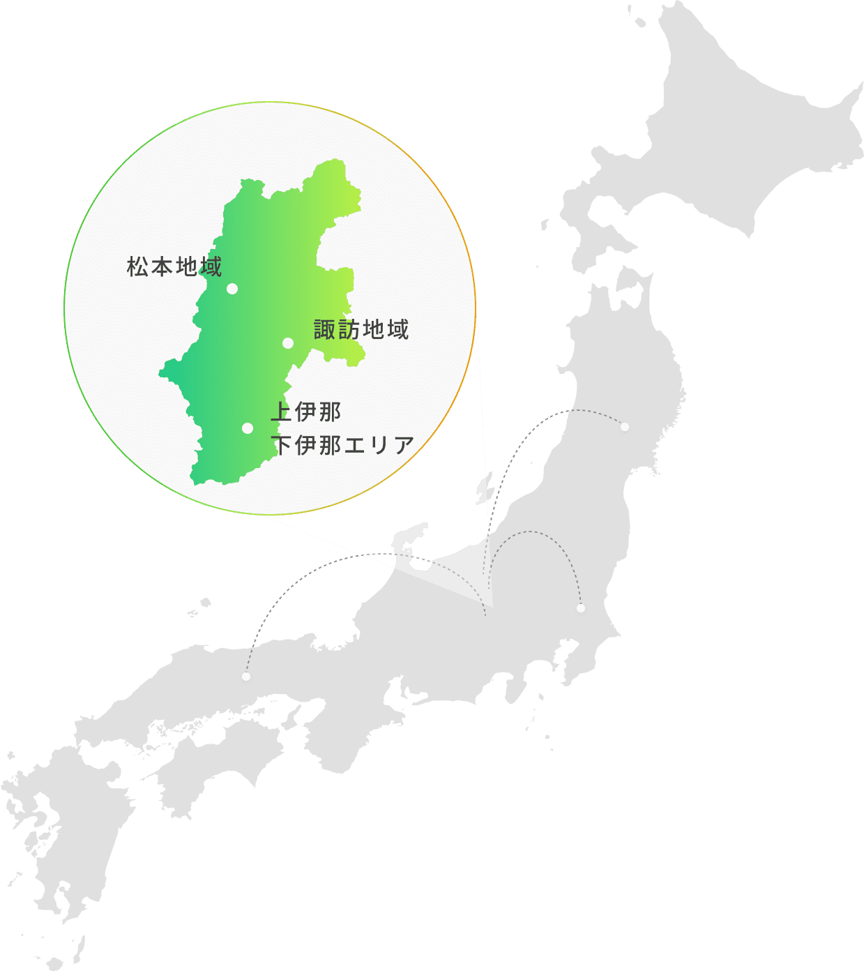 諏訪地域・松本地域・上伊那・下伊那エリア